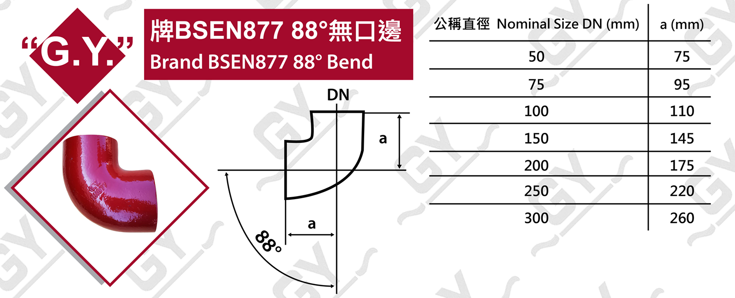 BSEN877 88°無口邊