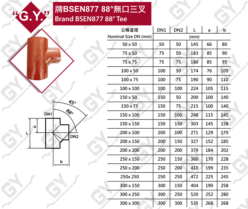 BSEN 877 88°無口三叉